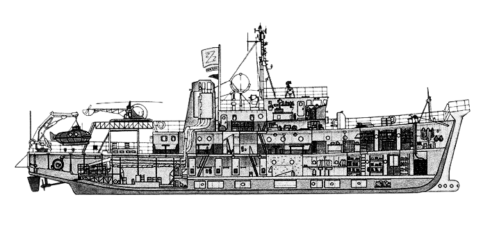 Submarine